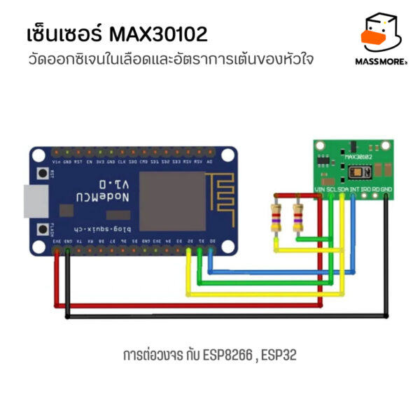 เซ็นเซอร์วัดออกซิเจนในเลือดและอัตราการเต้นของหัวใจ MAX30102 Pulse Oximeter and Heart-Rate Sensor - Image 7