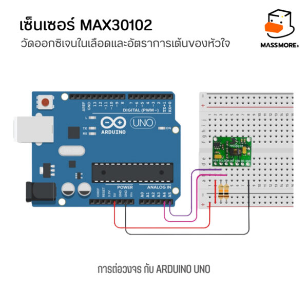 เซ็นเซอร์วัดออกซิเจนในเลือดและอัตราการเต้นของหัวใจ MAX30102 Pulse Oximeter and Heart-Rate Sensor - Image 8