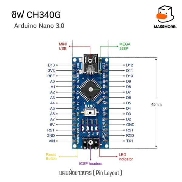 Arduino Nano 3.0 Mini USB หรือบอร์ดเที่ยบ : Mini Evb ชิฟ CH340G - Image 8