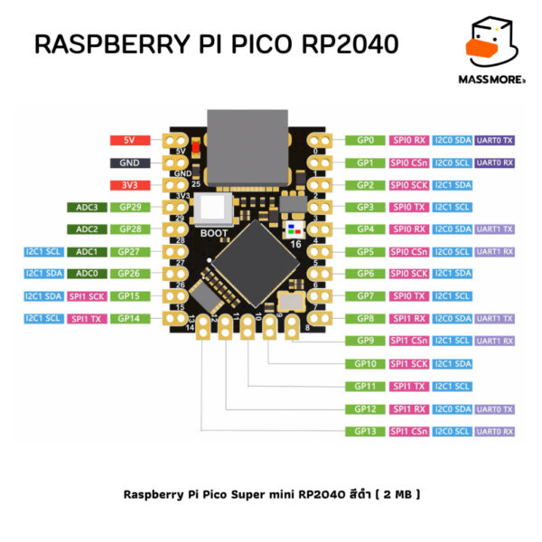 RP2040 Raspberry Pi Pico mini development board รองรับ Micro Python Arduino - Image 6