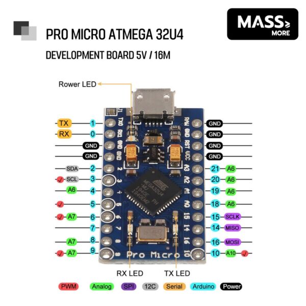 บอร์ดพัฒนา Arduino ProMicro Pro Micro USB Type-C ชิพ Atmega32U4 5V/16MB MCU development board - Image 3