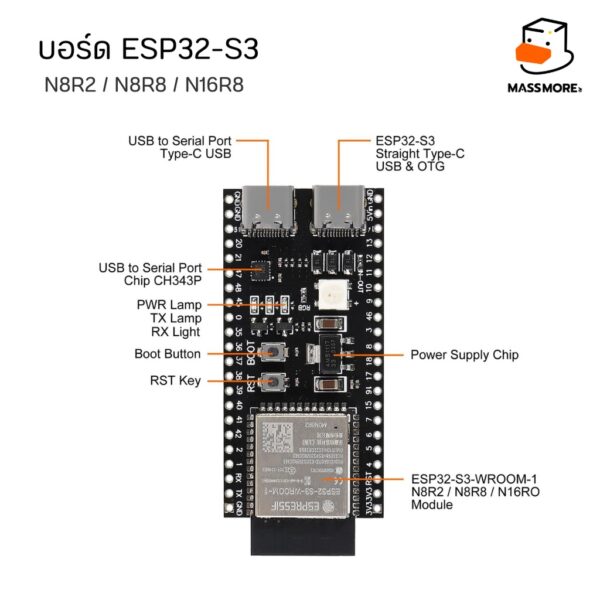 ESP32-S3 C6 Devkit บอร์ดพัฒนา ESP32S3 ESP32C6 ใช้งานร่วมกับ DevKitC Espressif - Image 4