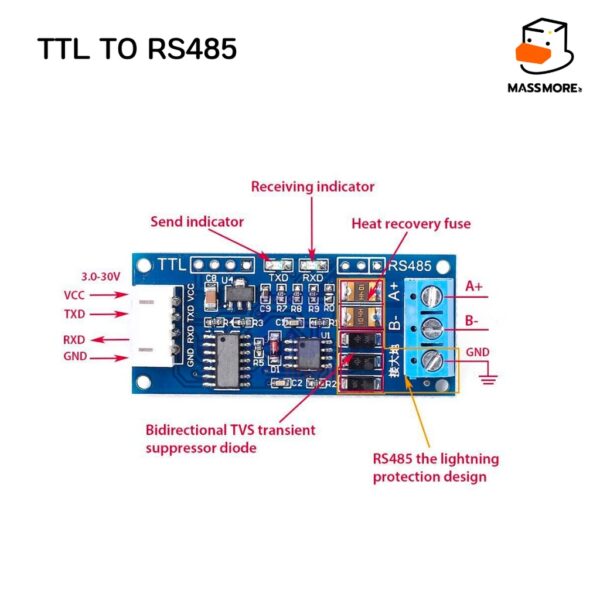 โมดูลแปลงสัญญาณ TTL to RS485 Serial UART DC3-24V - Image 4