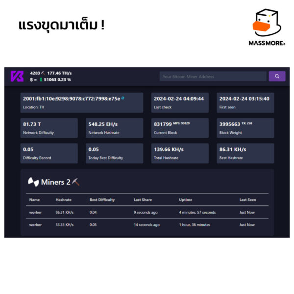 NERD Miner V2 ESP32 ชิพ ESP32 S3 Lottery Solo BTC บอร์ด DevKitC ESPminer - Image 2
