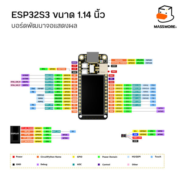 บอร์ดพัฒนา ESP32S3 หน้าจอแสดงผล TFT ขนาด 1.14 นิ้ว พร้อมขั้วแบตเตอรี่ ESP32S3FH4R2 รองรับ Arduino Python - Image 2