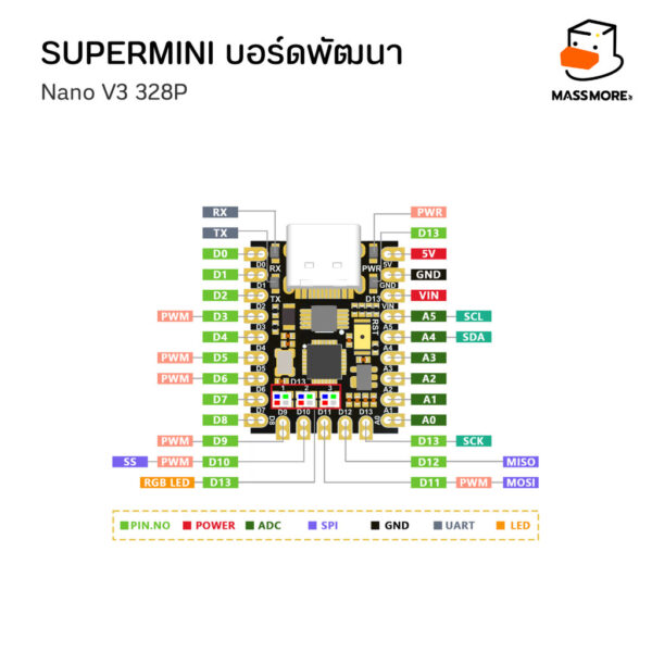 SuperMini บอร์ดพัฒนา ESP32 Atmega328P NanoV3 328P ESP32S3 Base Arduino Nano - Image 3