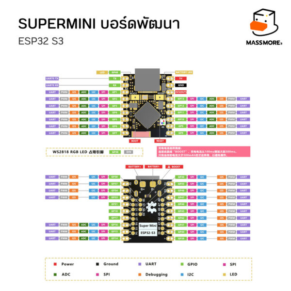 SuperMini บอร์ดพัฒนา ESP32 Atmega328P NanoV3 328P ESP32S3 Base Arduino Nano - Image 4