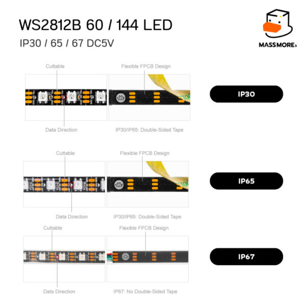 WS2812 WS2812B Neopixel หลอดแอลอีดี Led Strip RGB 5050SMD 60Pixels/m Pixel Strip IP30 IP65 IP67 - Image 3