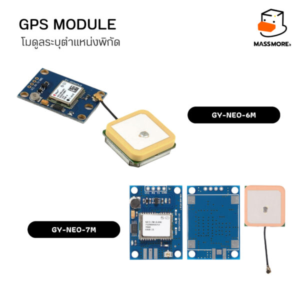 NEO-6M NEO-7M  ATGM336H LC76G GPS Module โมดูลระบุตำแหน่งพิกัด พร้อมสายอากาศ - Image 6