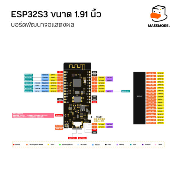 NERD Miner V2 บอร์ด Display 1.9 นิ้ว ชิพ ESP32 S3 พร้อมสาย USB Lottery Solo BTC ESPminer - Image 4